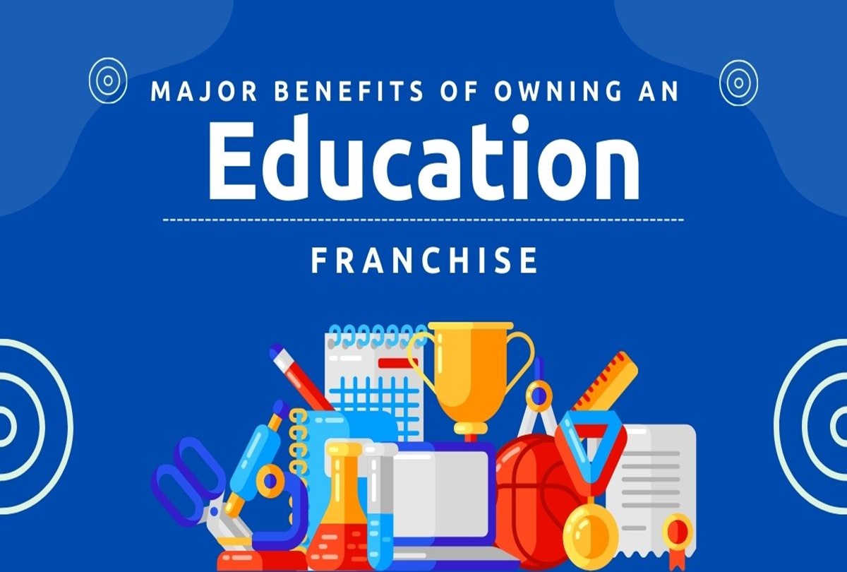 The Benefits of Joining an Affordable Educational Franchise